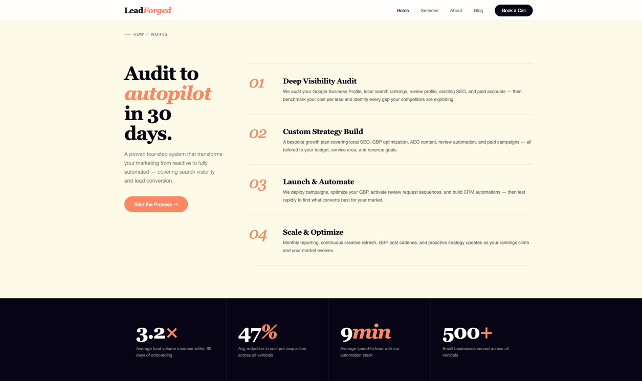 Lead Forged free audit