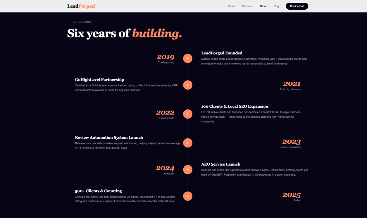 Lead Forged about page